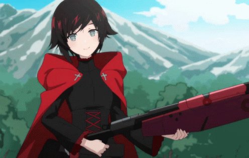 Rwby Ruby Rose Wink GIF