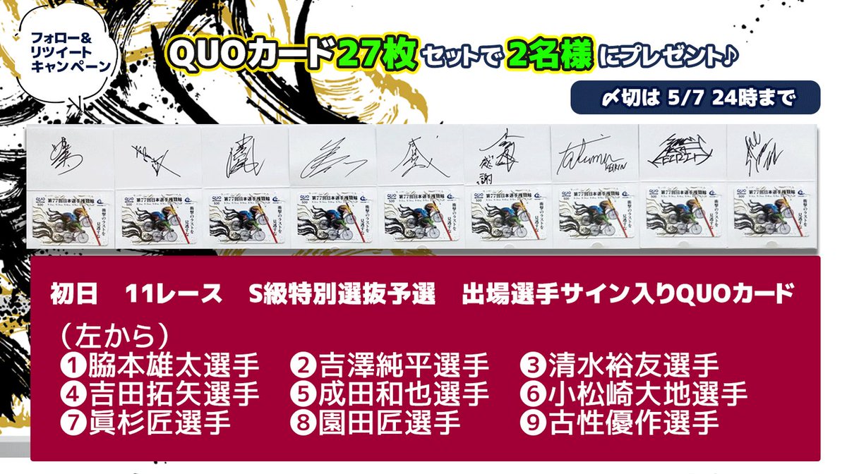 眞杉匠 サイン入り ジャージ （清水裕友コラム】いざKEIRIN