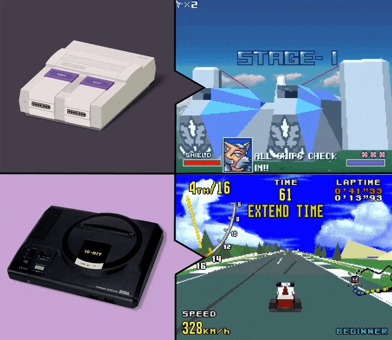 SNES and Genesis early 3D g...