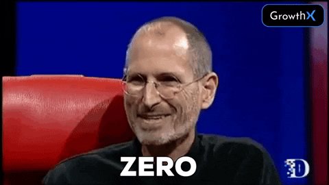 Steve Jobs Apple GIF by Gro...