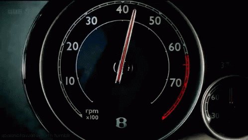 Speed GIF