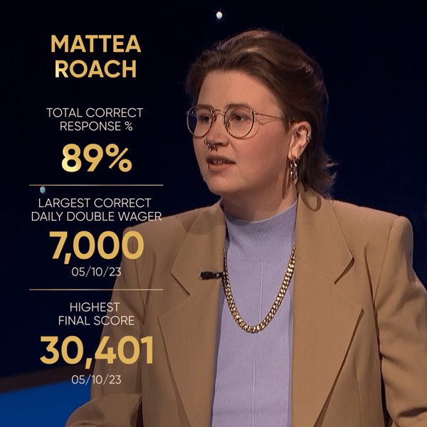 Jeopardy On Twitter jeopardy-on-twitter