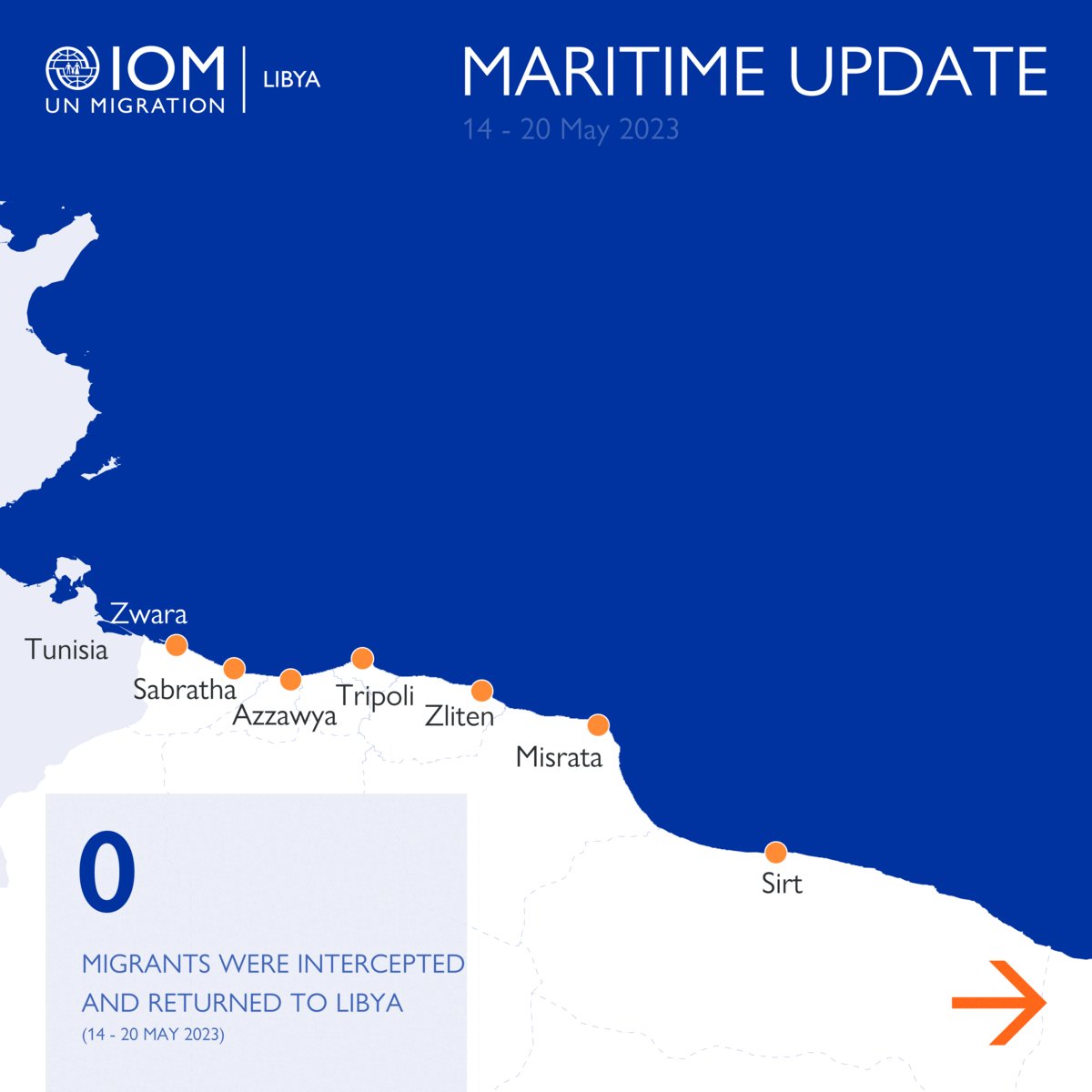 IOM Libya on Twitter: "In the period of 14 - 20 May 2023, 0 migrants