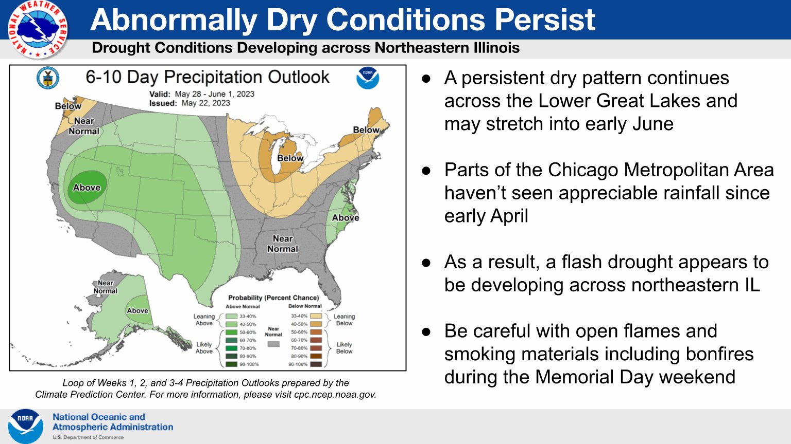 NWS Chicago on Twitter: 