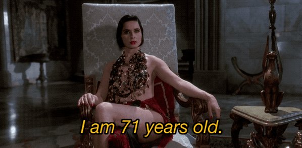 Happy Birthday Isabella Rossellini! 