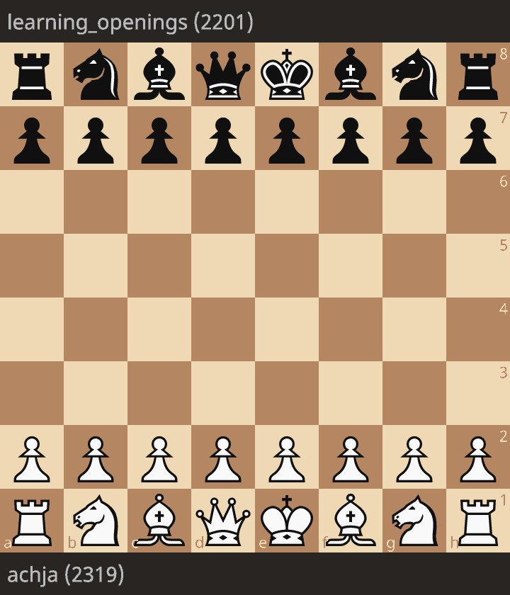 lichess.org on X: Congrats flatfish for winning the Lichess Game of the  Month June contest! Replay:  A blog post with  analysis of the game will follow within the next days.   /