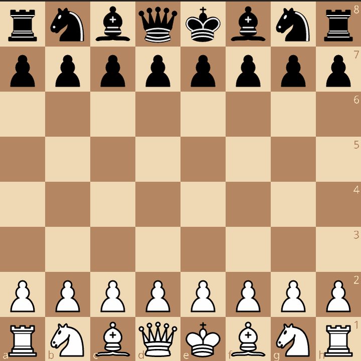 Do You Google Your Chess Knowledge? - by Martin B. Justesen