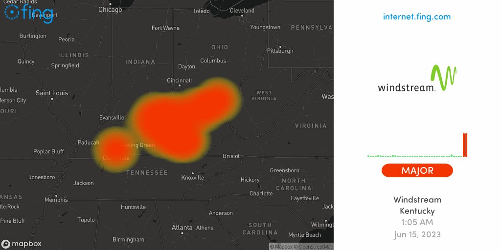 Fing Alert on Twitter "⚡ Major outage detected 