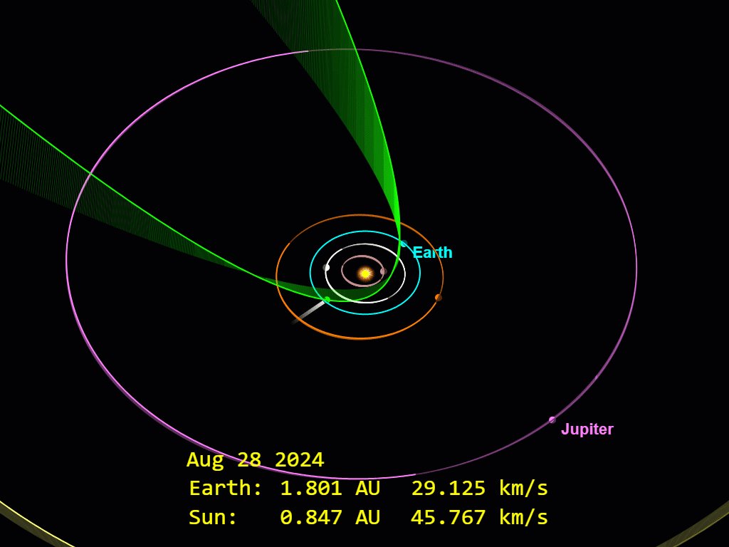 CBG San on Twitter "RT tony873004 Will Comet TsuchinshanATLAS (C