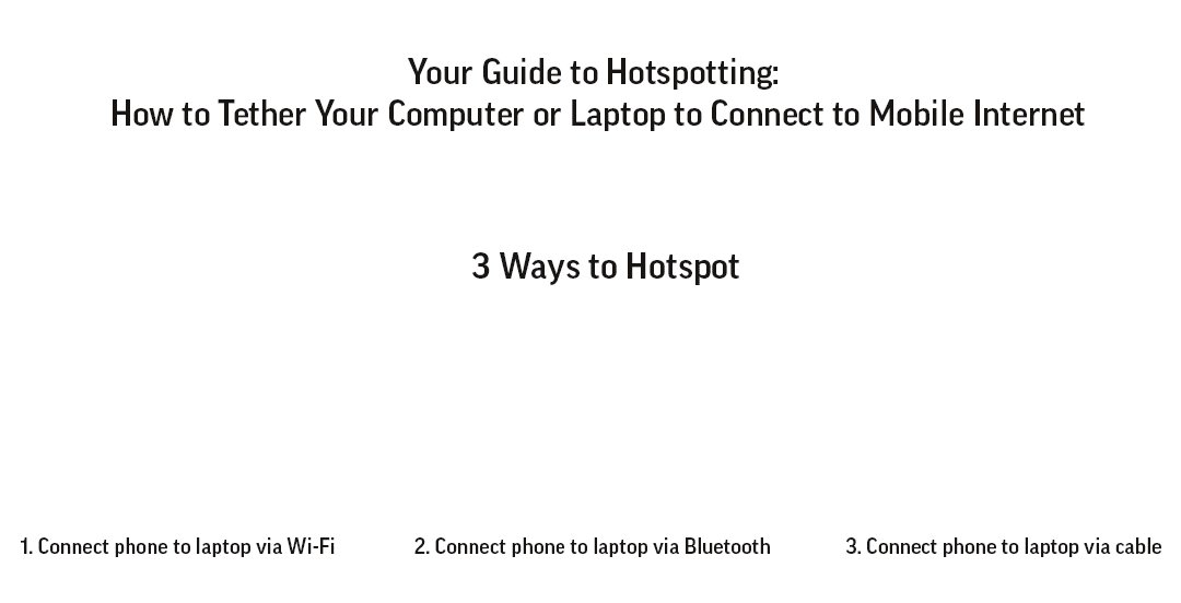 Speedtest by Ookla on Twitter "Setting up a mobile hotspot is