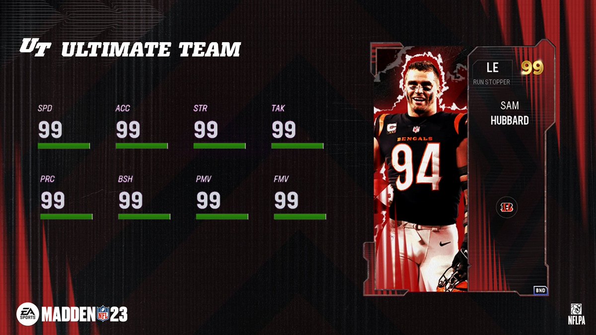Madden Ultimate Team on Twitter: 