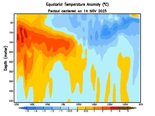 Equators / HOT neo ska クラブヒット StopSubsidizingFossilFuels