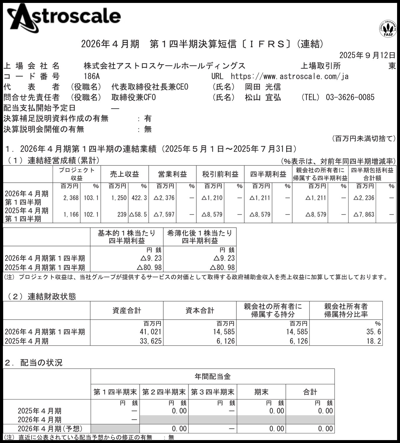 0.1ｇの誤算　まとめ売り しばまる@決算短信速報 on X: 
