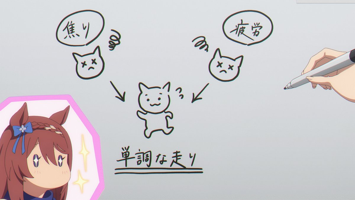 テイかな (@mca0JjKCZ5le74m) / Posts / X