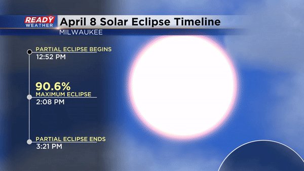 Sam Kuffel on X: &ldquo;Monday&rsquo;s solar eclipse begins at 12:52pm in 
