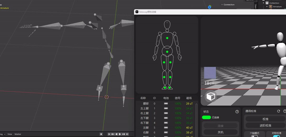 rebocap_official (@rebocap) / Posts / X