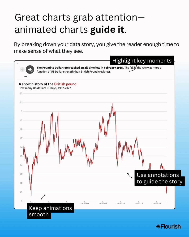 Tweet media three