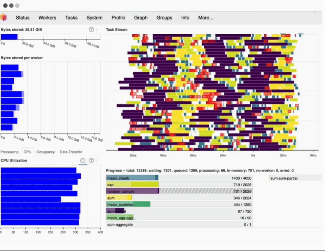 Intelligence Analysis as Discovery 【jk1】 Intelligence Analysis as Discovery of Evidence, Hypotheses