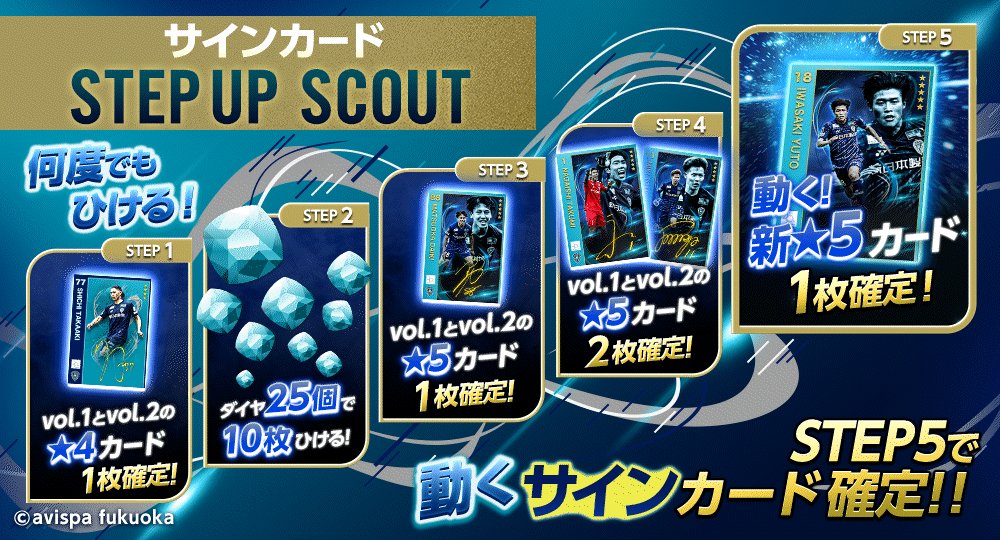 アビスパ福岡】2022 Jリーグオフィシャルカード [レギュラー