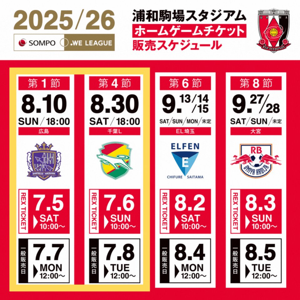 Reds降格 '99 Ｊ最終戦 レッズvs サンフレ チケット半券 駒場競技場 Reds降格 '99 J最終戦 レッズvs サンフレ チケット半券 駒場
