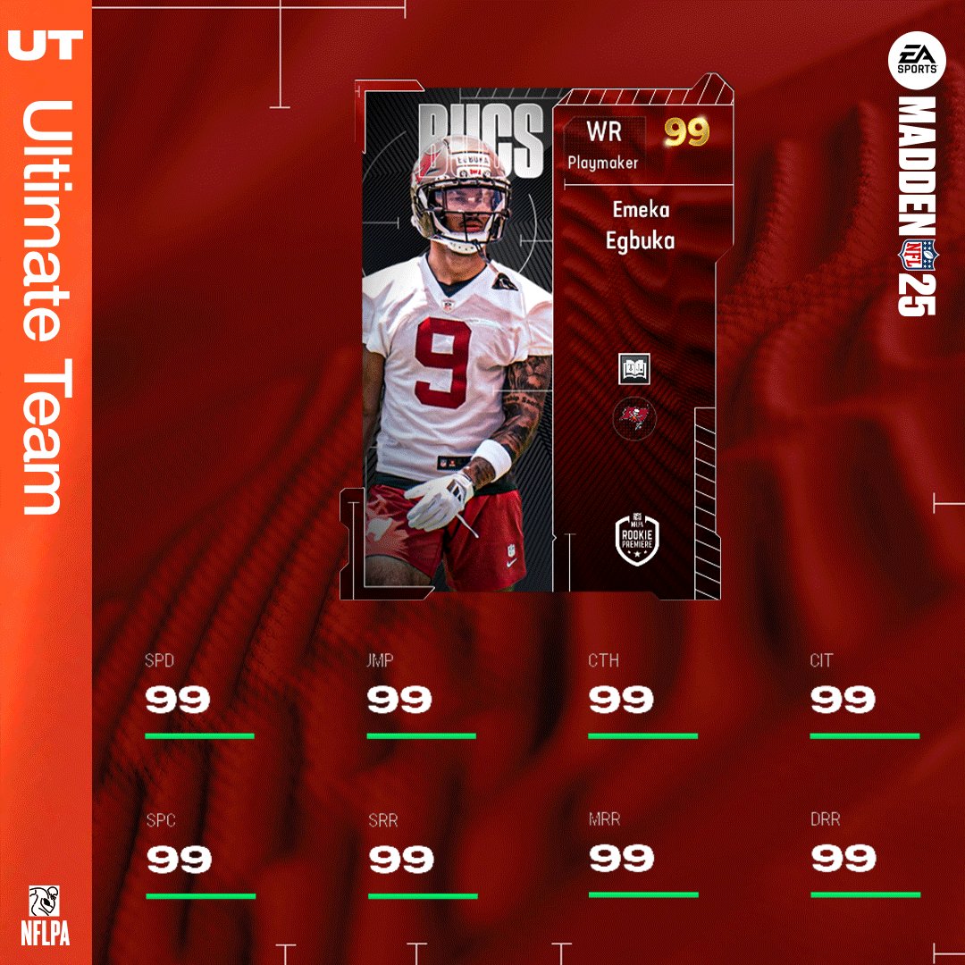 Madden Ultimate Team's Gif on X, image size:1080x1080