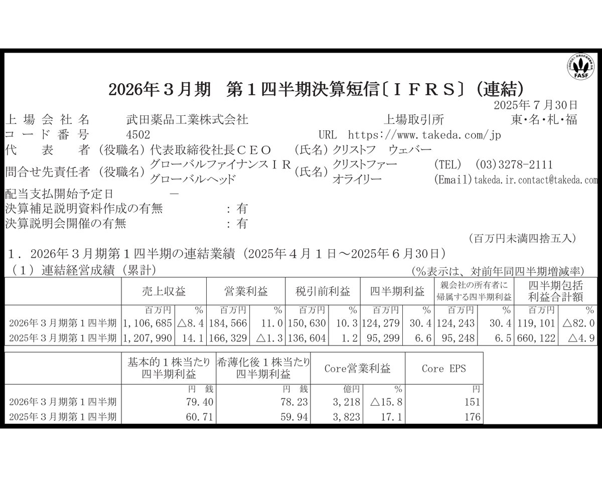 約110年前　売薬懸場受負利益場約定證書　第1〜12条　1915年　（大正4年） 戦前・戦時期の金融市場 1940年代化する国債・株式マーケット