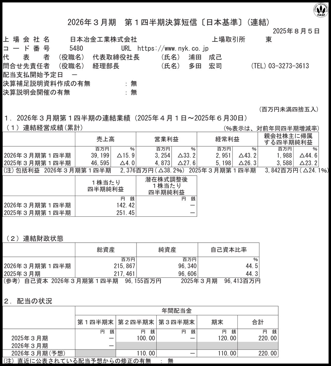 取引決定済み 受注の決済状況が「売上失敗」になる原因と対処方法を教えて