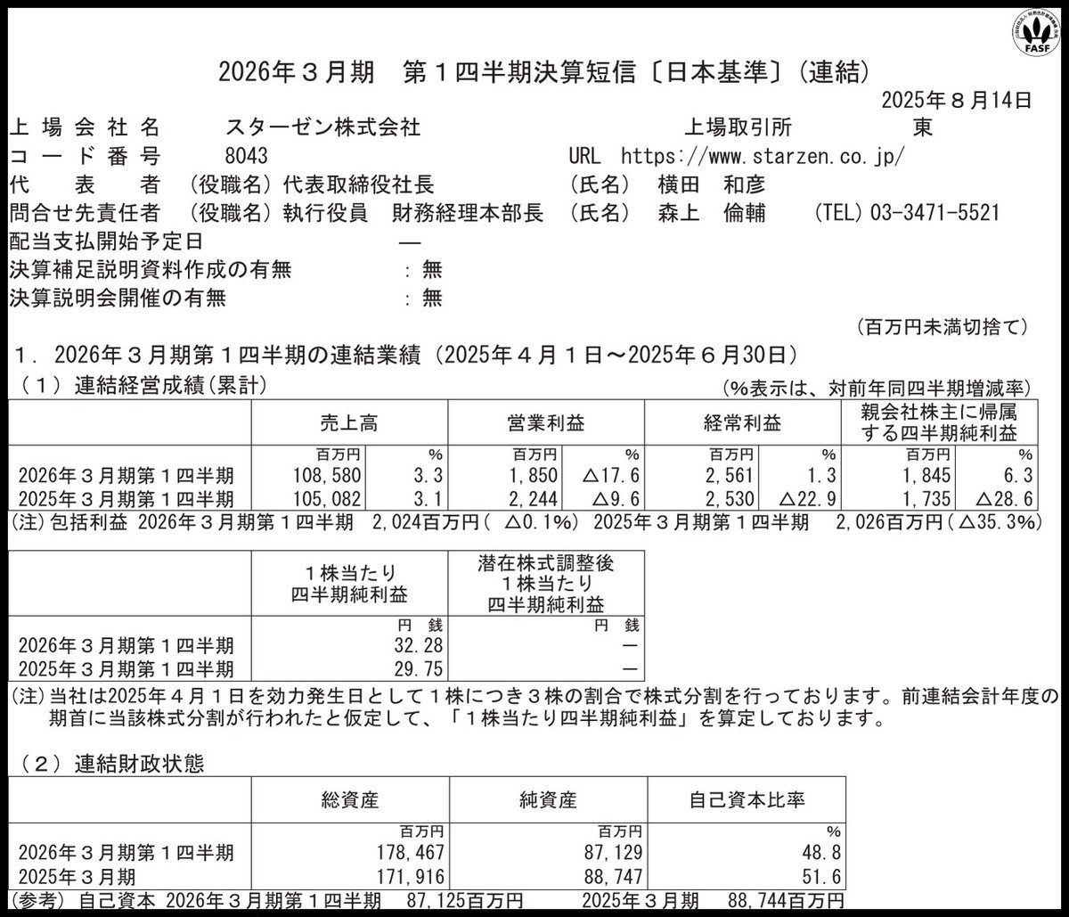 再値下げ❗️朝鮮後期対外関係研究　本 再値下げ❗️朝鮮後期対外関係研究 本