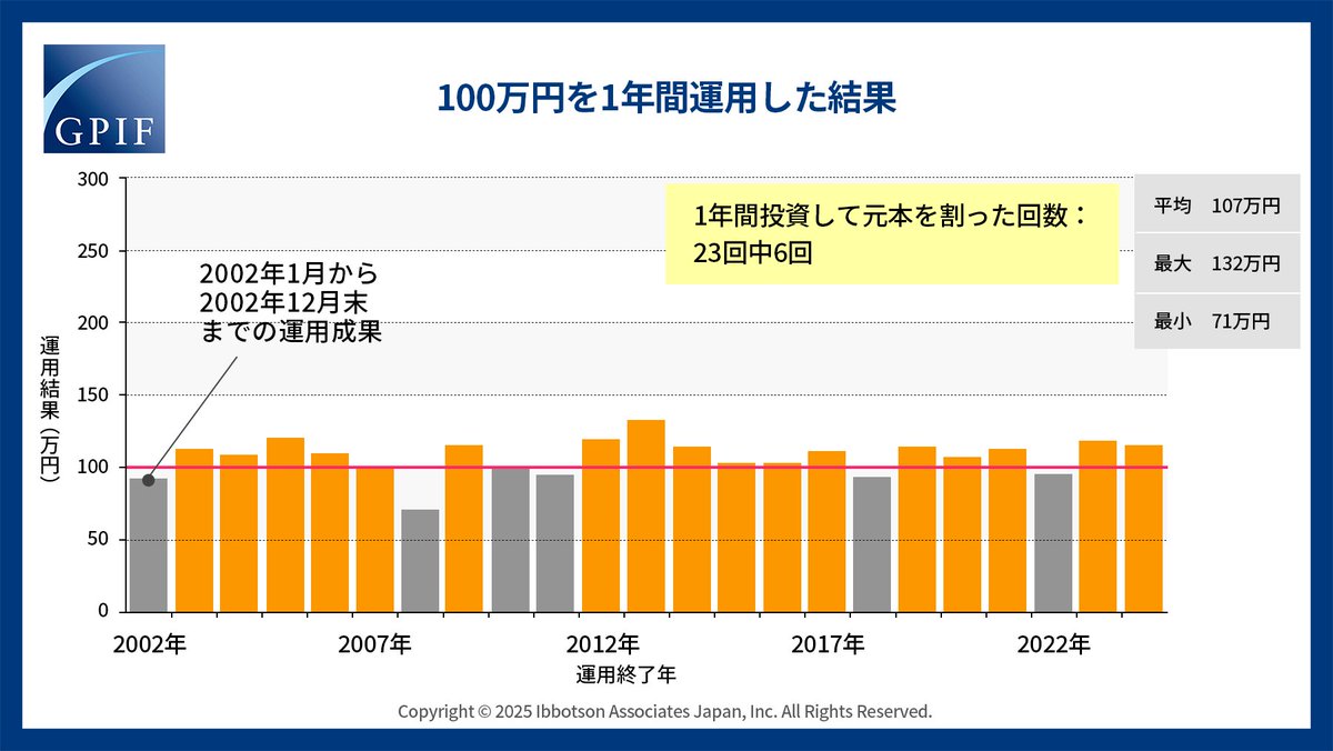 【絶版初版】これから儲かる水商売―成功と繁栄への発想 カワサキ Ninja 1000 SX ABS 2023年モデル