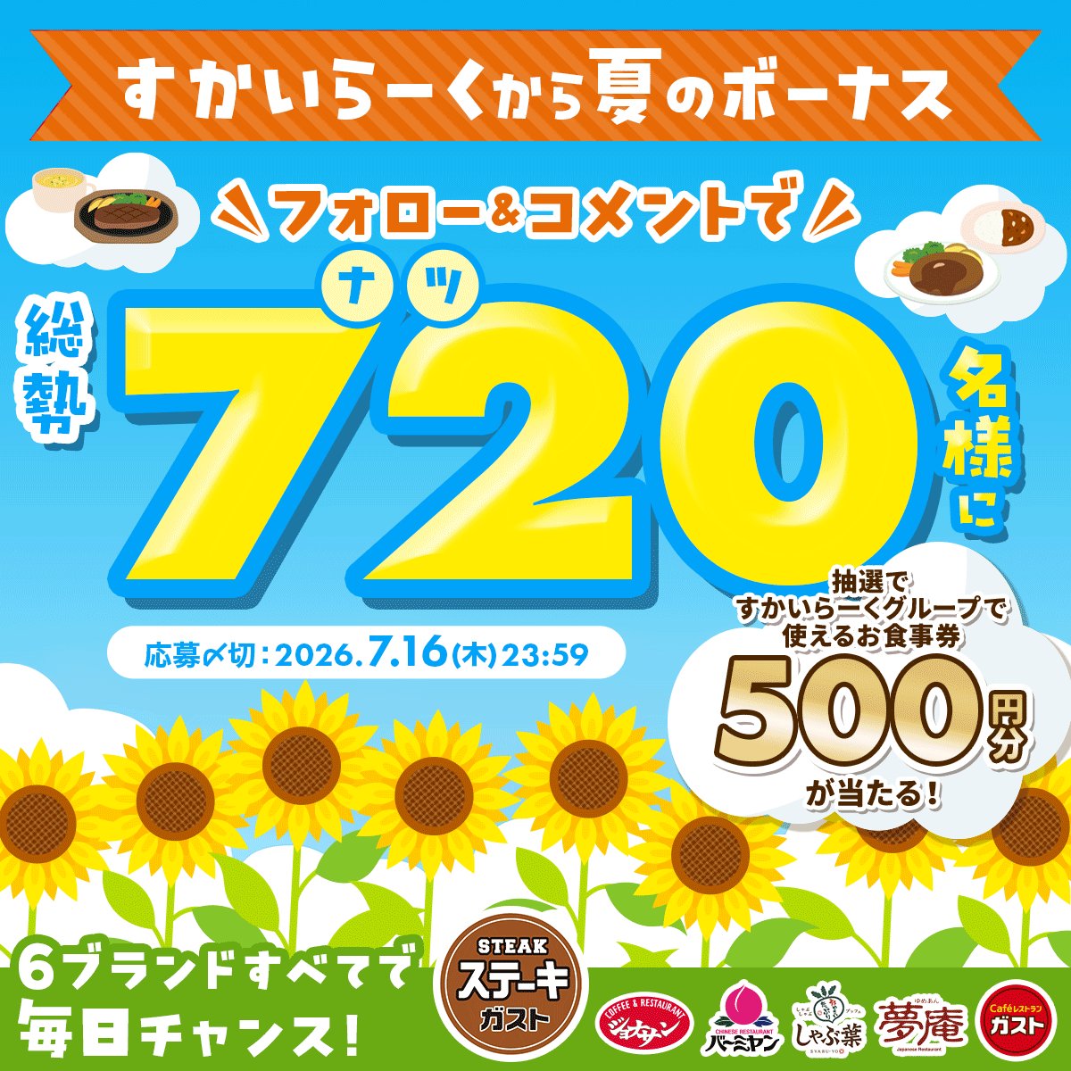 すかいらーくグループで使えるお食事券500円分