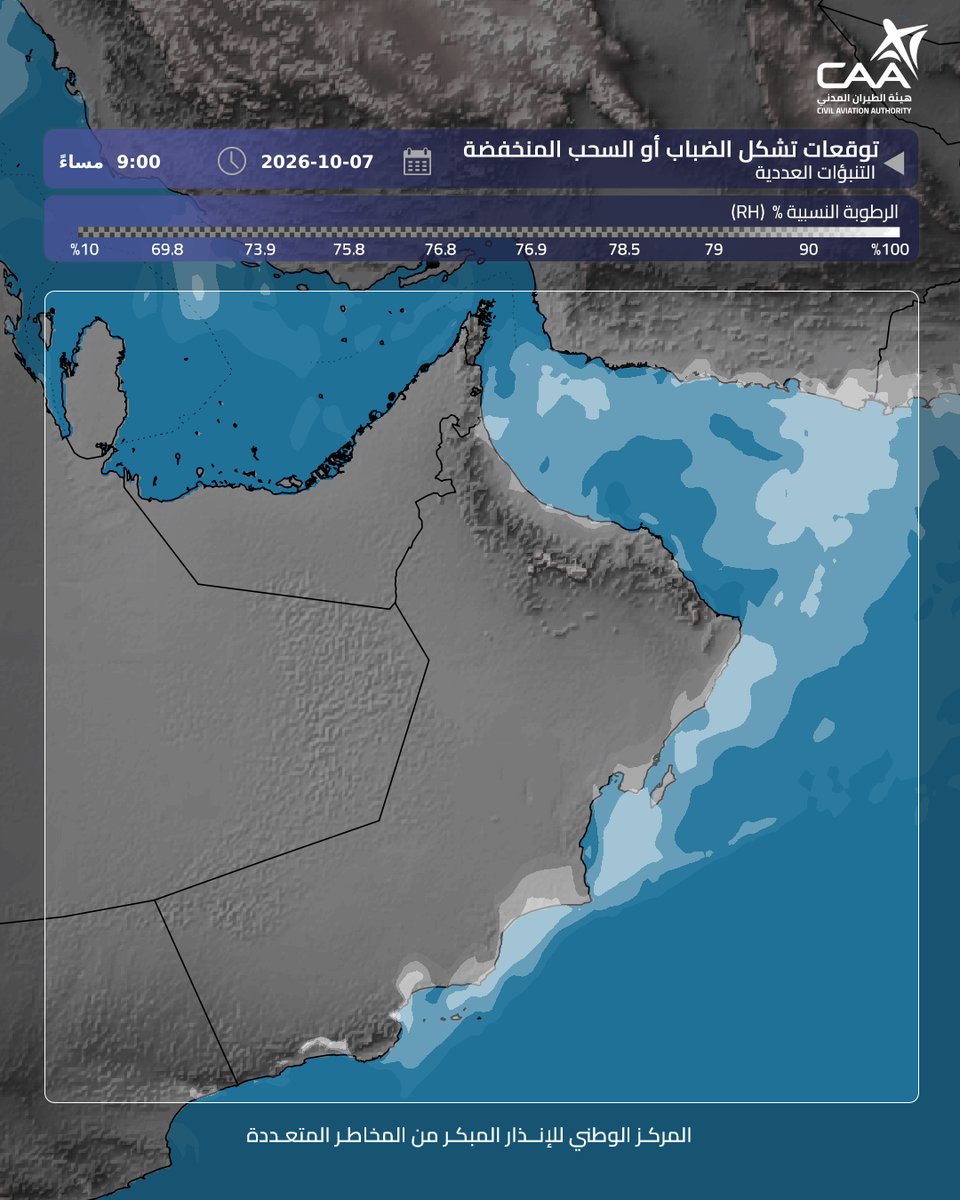 ⚠️تنبيه