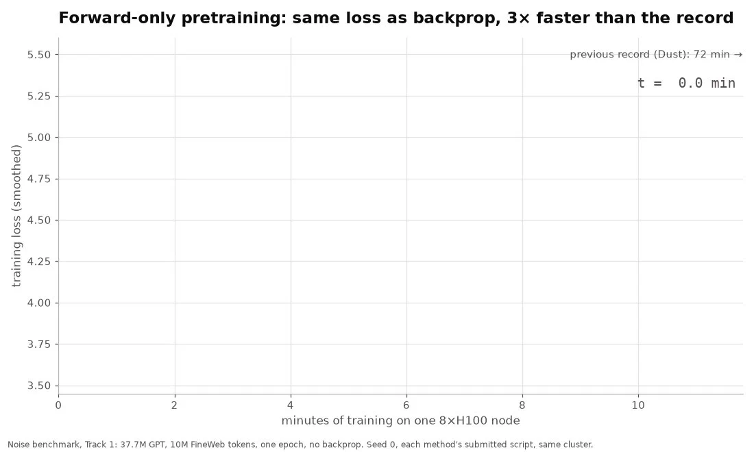 tcml on X: 
